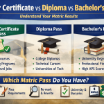 which pass is bachelor